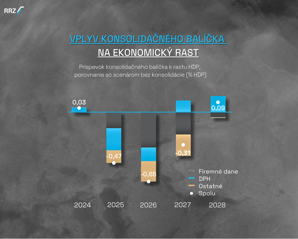 T_Komentar_costing